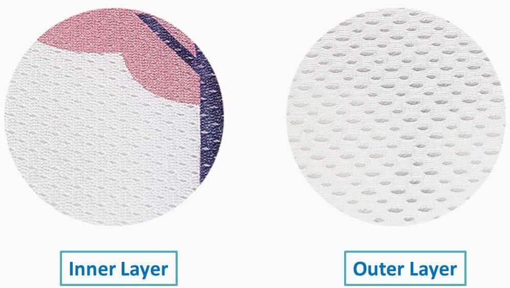 Soft touch inner layers and 3D Air Mesh outer layer baby cot bumper Dino print