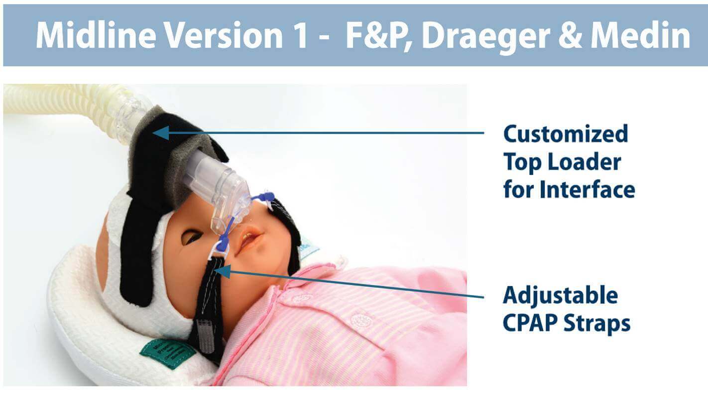 Tortle midliner for IVH and NICU babies neuro protective with F&P, Draeger & Medin Straps