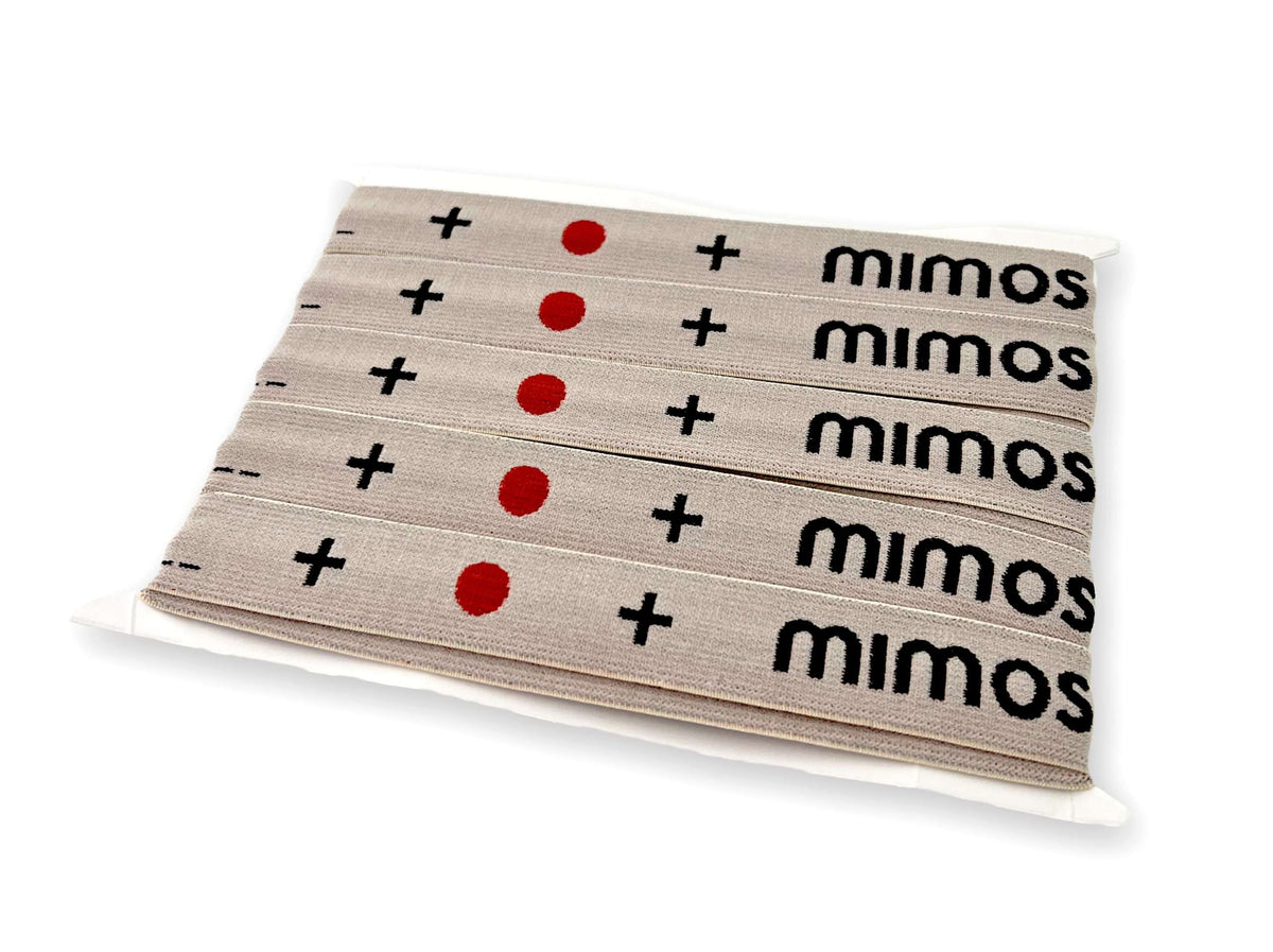 Craniometer with 10 Elastic Bands