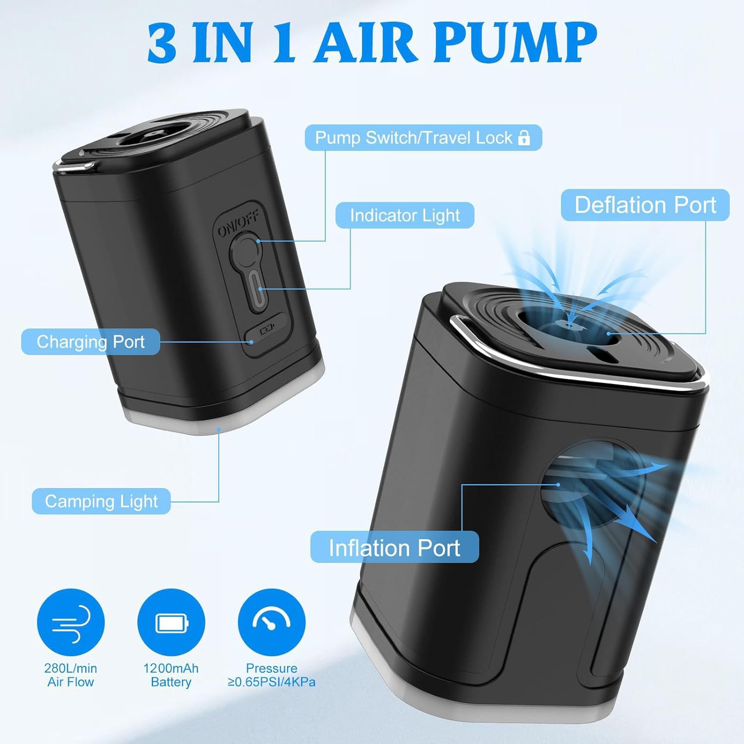 Mini Air Pump (Inflation & Suction)