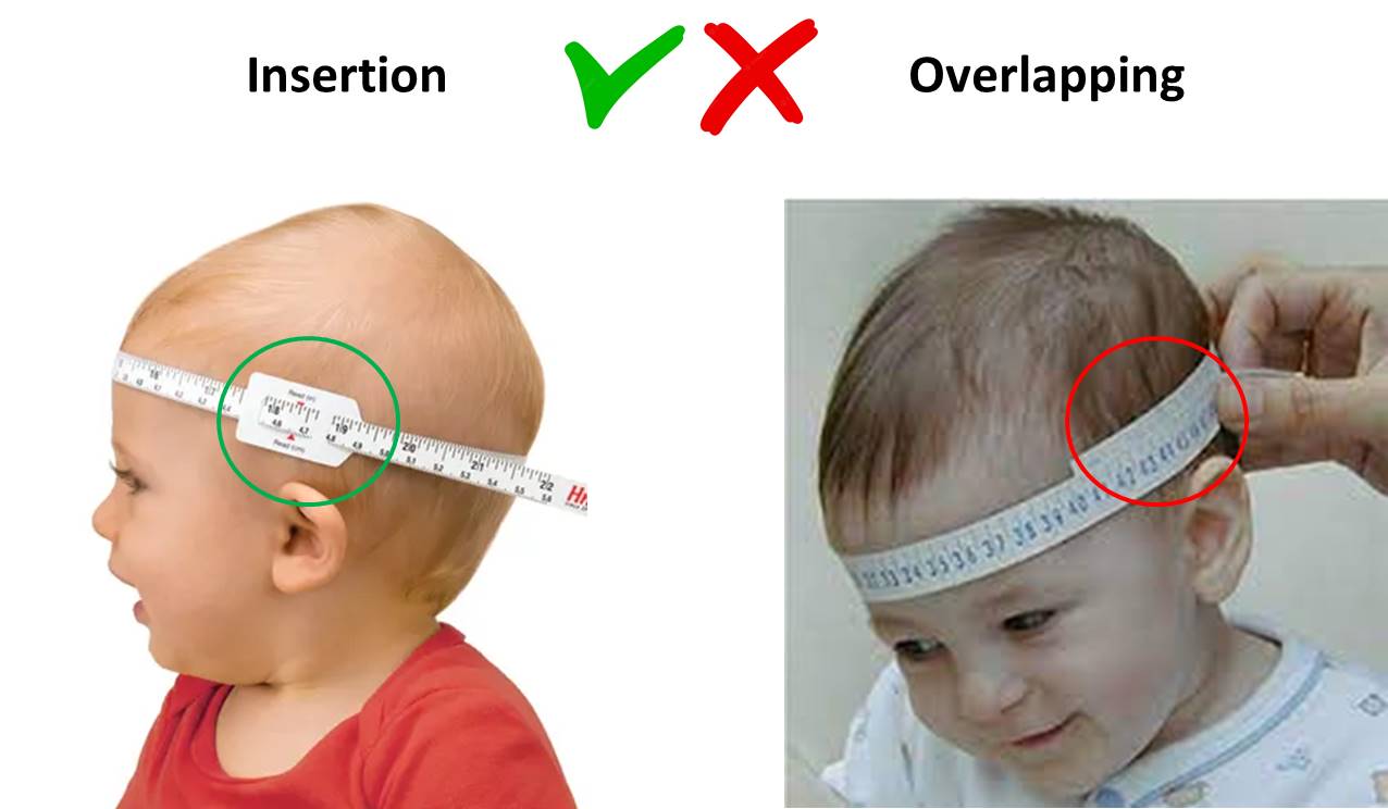 Insertion Measuring Tape for Head Circumference Measurement (Pack of 5)