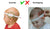 Insertion Measuring Tape for Head Circumference Measurement (Pack of 5)