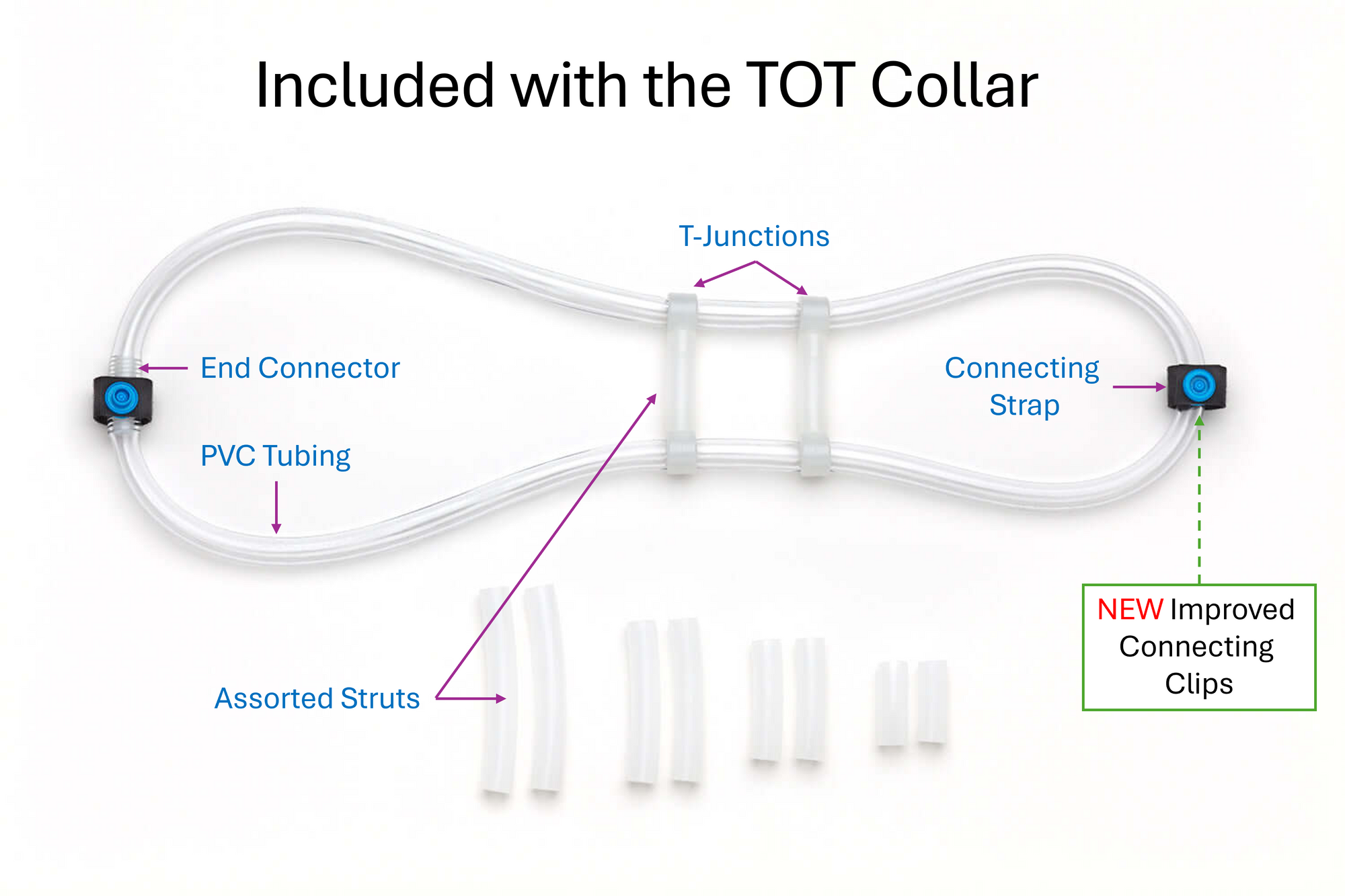 The TOT Collar - for Effective Management of Congenital Muscular Torticollis