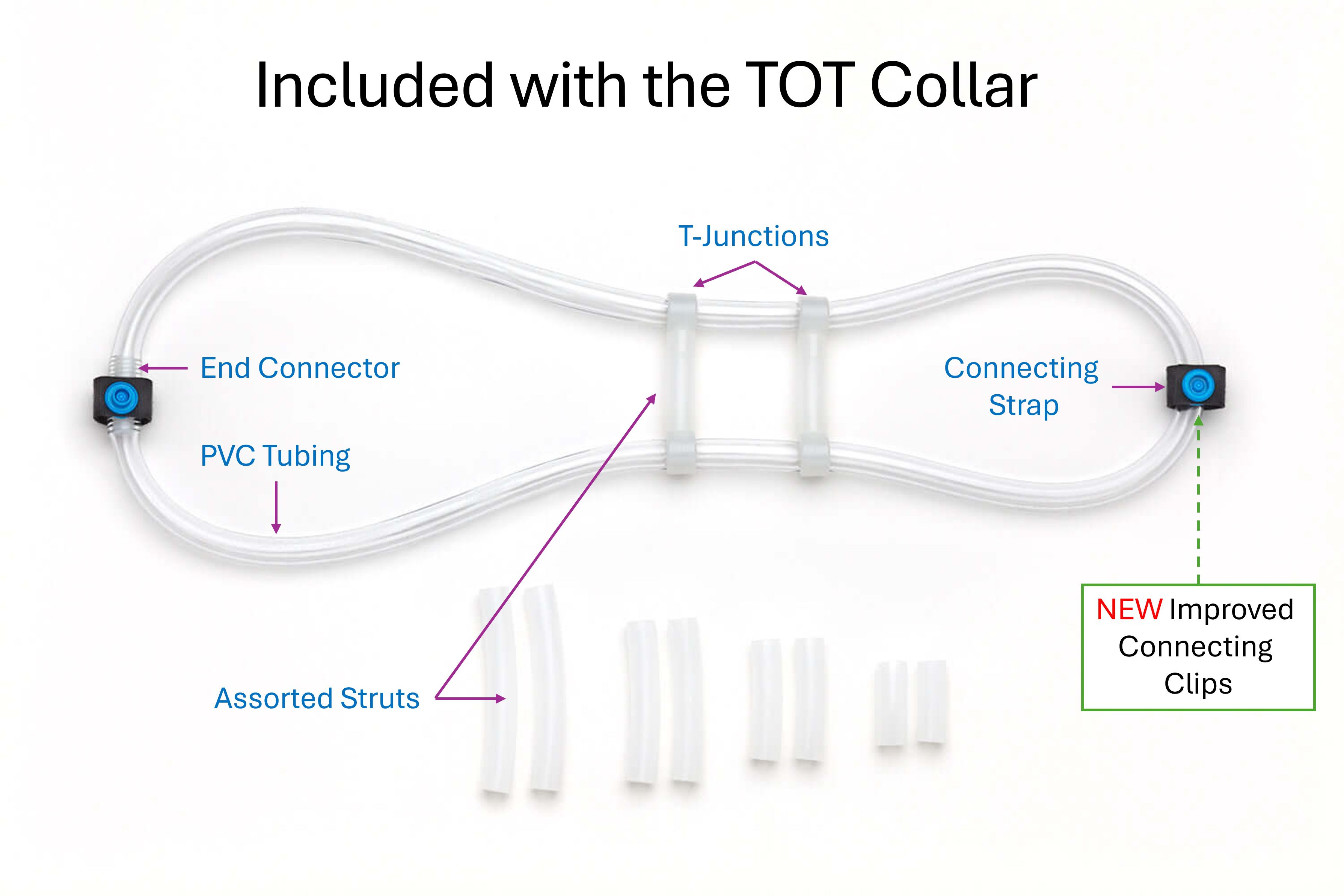 The TOT Collar - for Effective Management of Congenital Muscular Torti ...