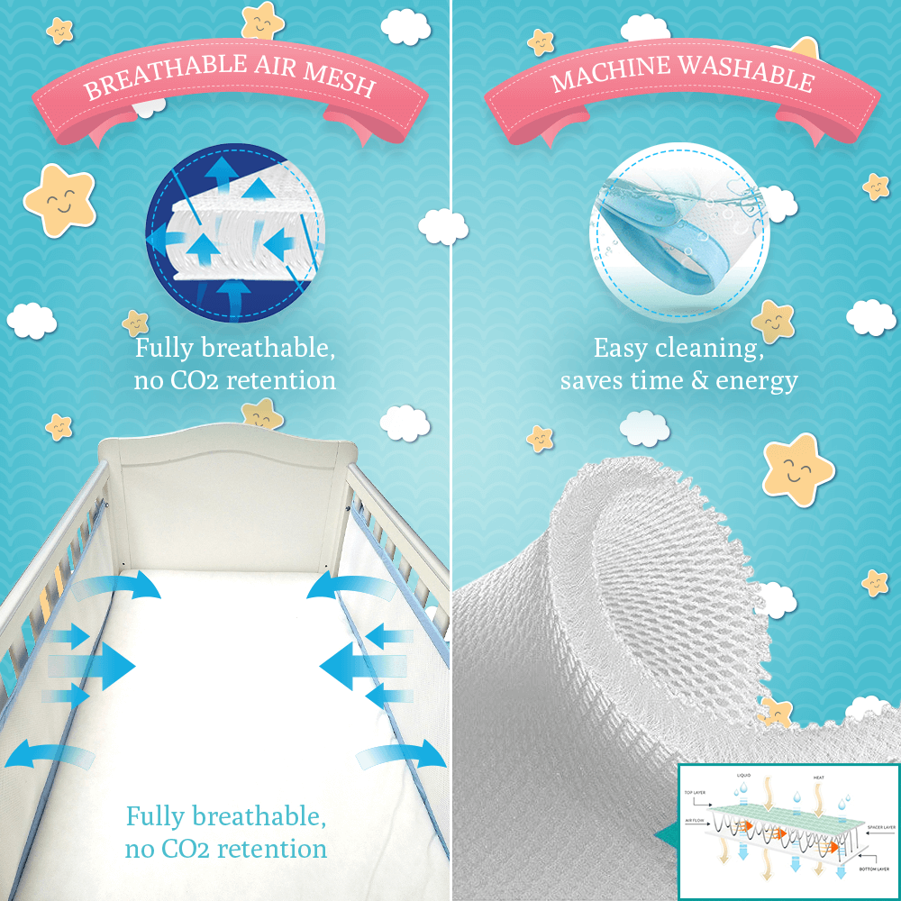 Airoya® Airflow Mesh Cot Bumper voor 2-zijdige massieve eindbedden, Premium dubbele lagen voor extra vulling, ademend veilig, geen verstrengelingsrisico, BS 1877 veiligheidsnorm Airoya® Airflow Mesh Cot Bumper voor 2-zijdige massieve eindbedden, Premium dubbele lagen voor extra vulling, ademend veilig, geen verstrengelingsrisico, BS 1877 veiligheidsnorm