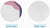 Soft touch inner layers and 3D Air Mesh outer layer baby cot bumper Dino print