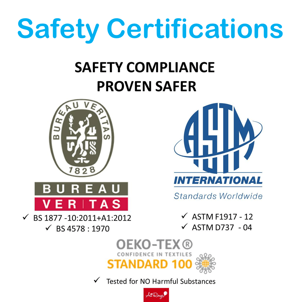 Safety certifications for baby cot bumper