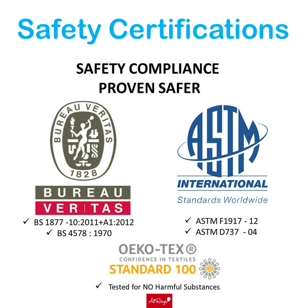 Safety certifications for baby cot bumper